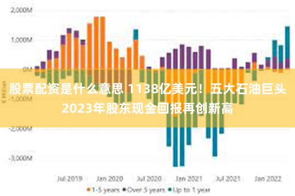 股票配资是什么意思 1138亿美元！五大石油巨头2023年股东现金回报再创新高