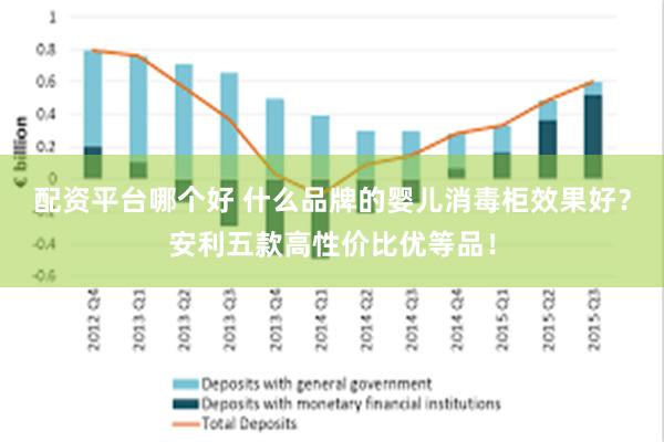 配资平台哪个好 什么品牌的婴儿消毒柜效果好？安利五款高性价比优等品！