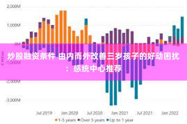 炒股融资条件 由内而外改善三岁孩子的好动困扰：感统中心推荐