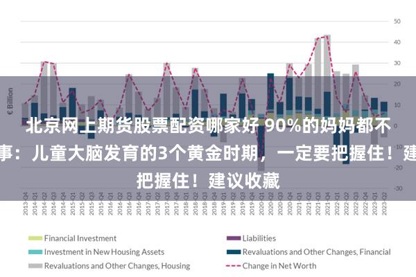 北京网上期货股票配资哪家好 90%的妈妈都不知道的事：儿童大脑发育的3个黄金时期，一定要把握住！建议收藏