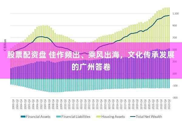 股票配资盘 佳作频出、乘风出海，文化传承发展的广州答卷