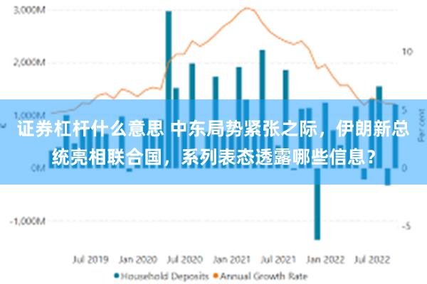 证券杠杆什么意思 中东局势紧张之际，伊朗新总统亮相联合国，系列表态透露哪些信息？