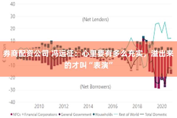 券商配资公司 冯远征：心里要有多么充实，溢出来的才叫“表演”