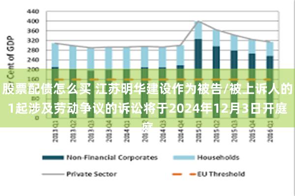 股票配债怎么买 江苏明华建设作为被告/被上诉人的1起涉及劳动争议的诉讼将于2024年12月3日开庭
