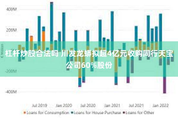 杠杆炒股合法吗 川发龙蟒拟超4亿元收购同行天宝公司60%股份